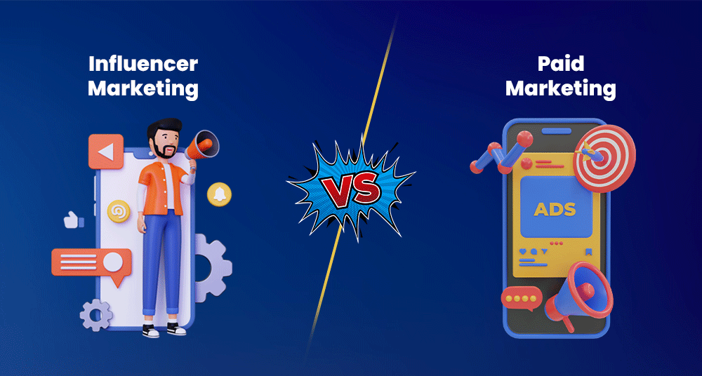 Content Marketing Vs Paid Ads