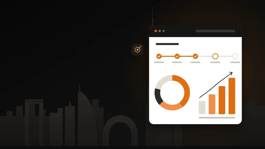 Marketing strategy dashboard showing a roadmap with completed milestones, a budget split chart and rising results, with the Dubai skyline behind